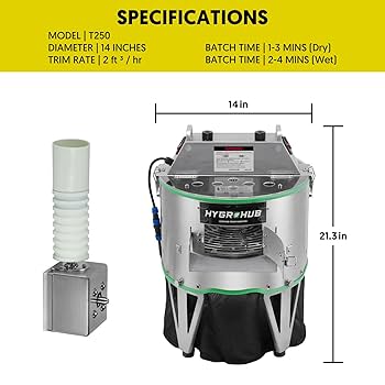 Amazon.com : Electric Bud Leaf Bowl Trimmer 14in, Mini Sugar